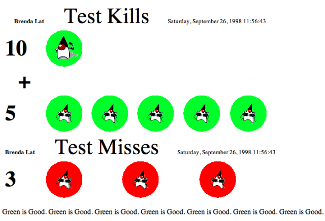 Test Kill Sheet